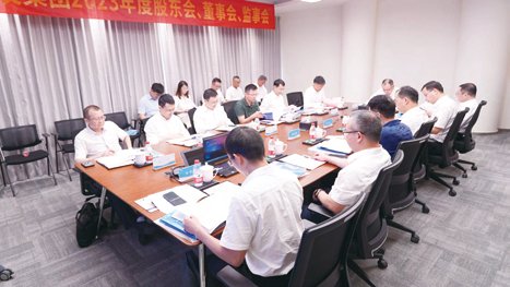 集团召开2023年度股东会、董事会、监事会