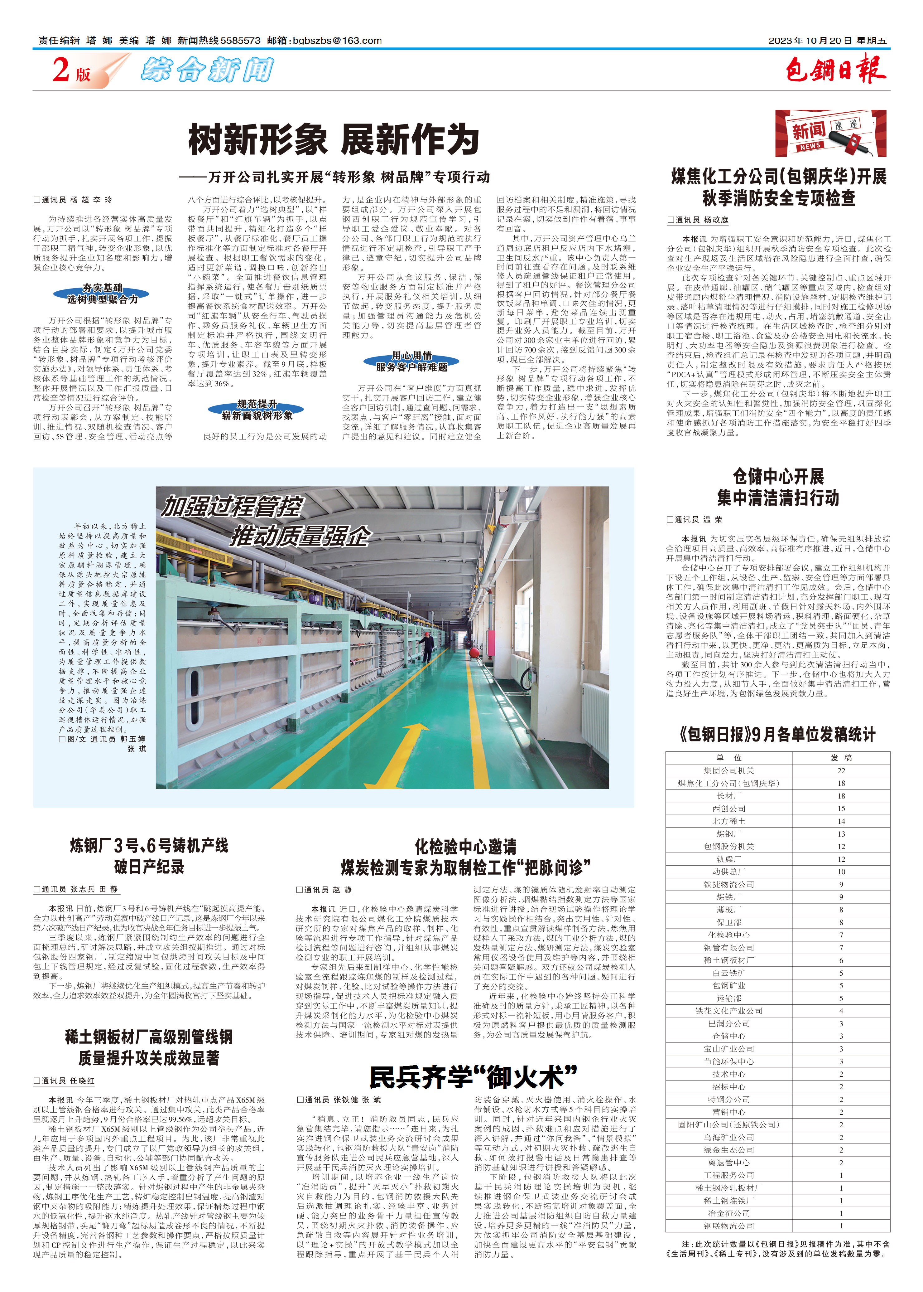 包钢日报