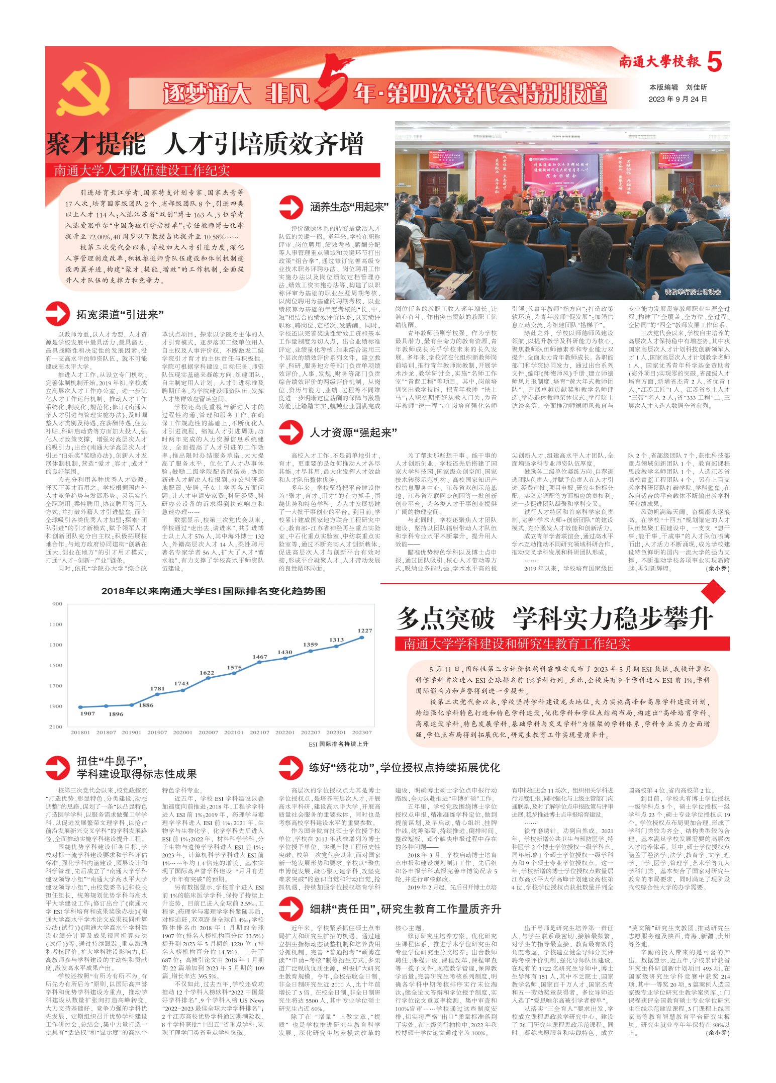 《南通大学校报》