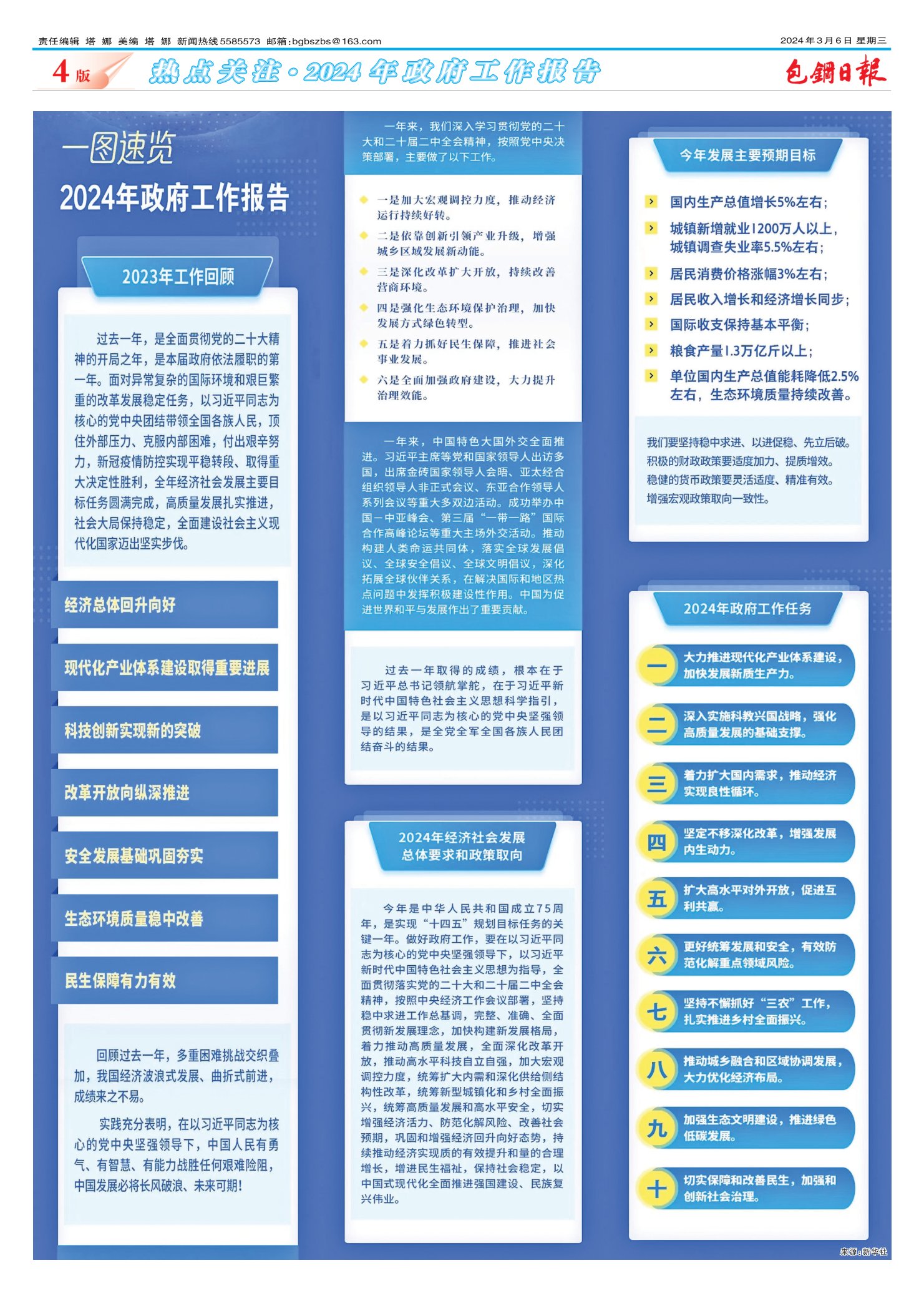 包钢日报