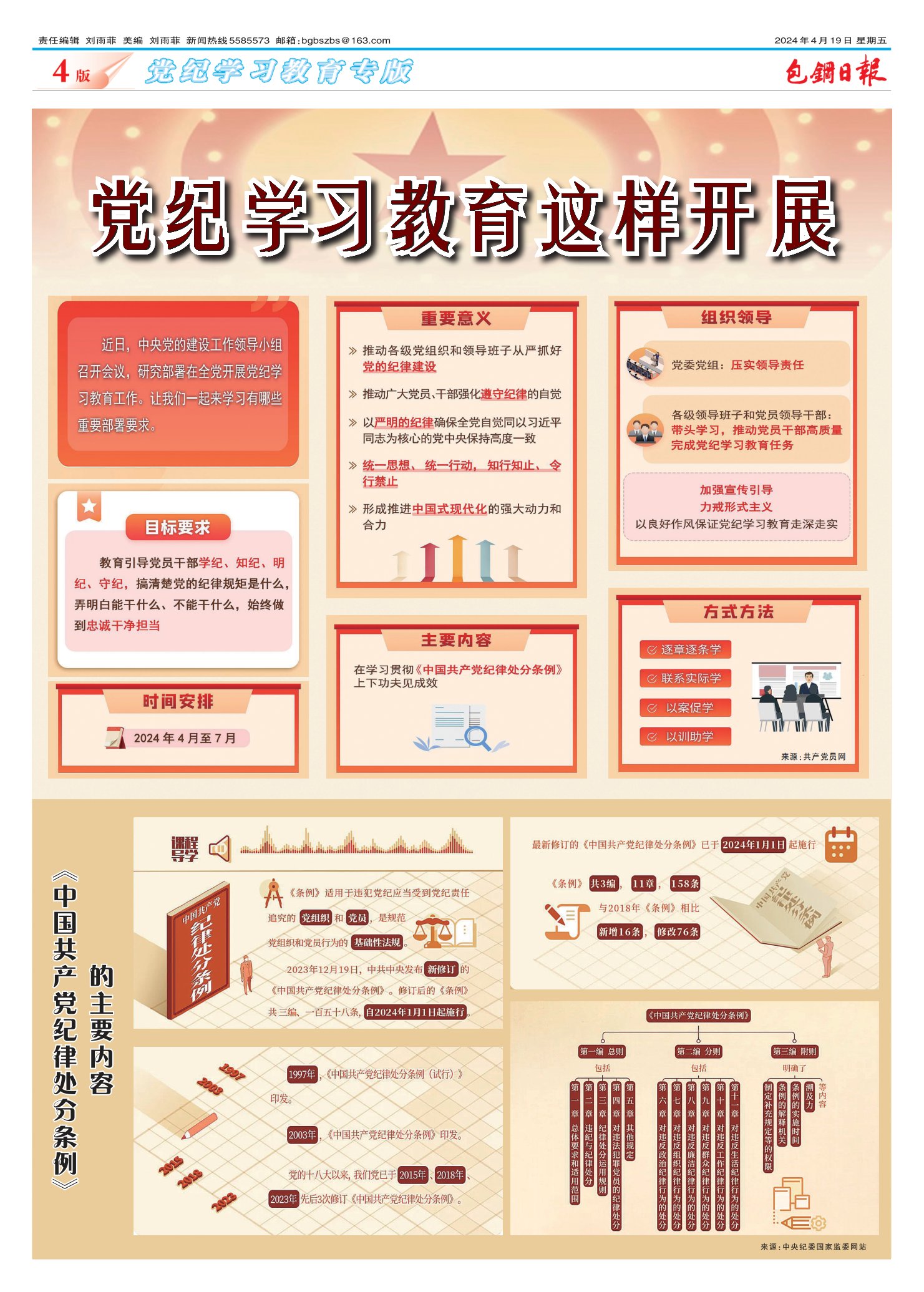 包钢日报