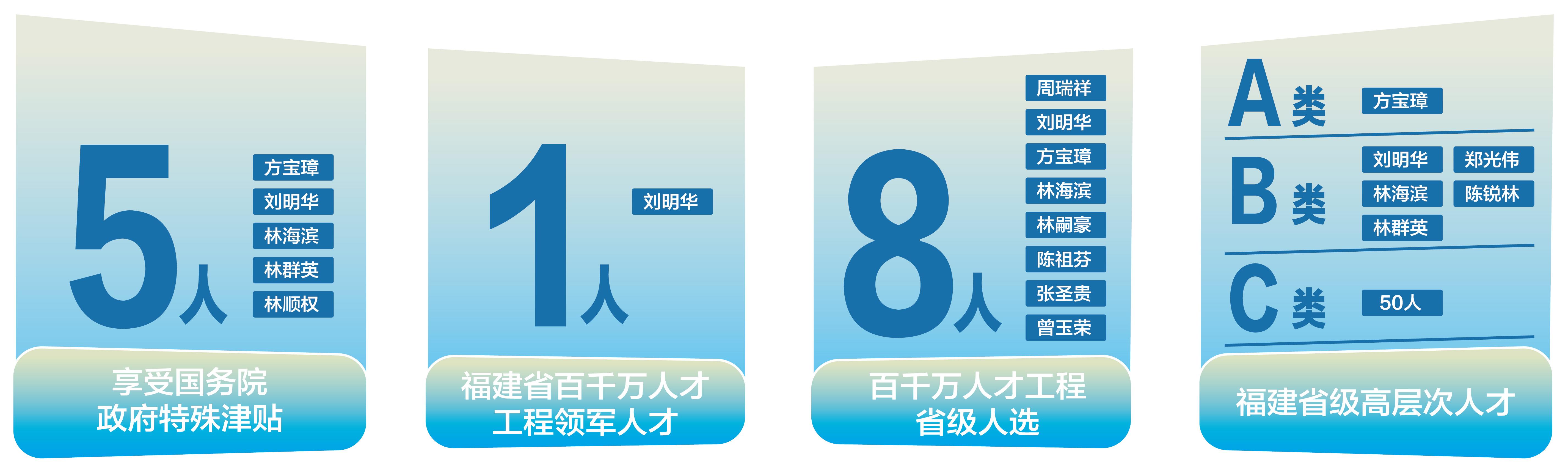 壺山蘭水聚英才校地融合啟新篇