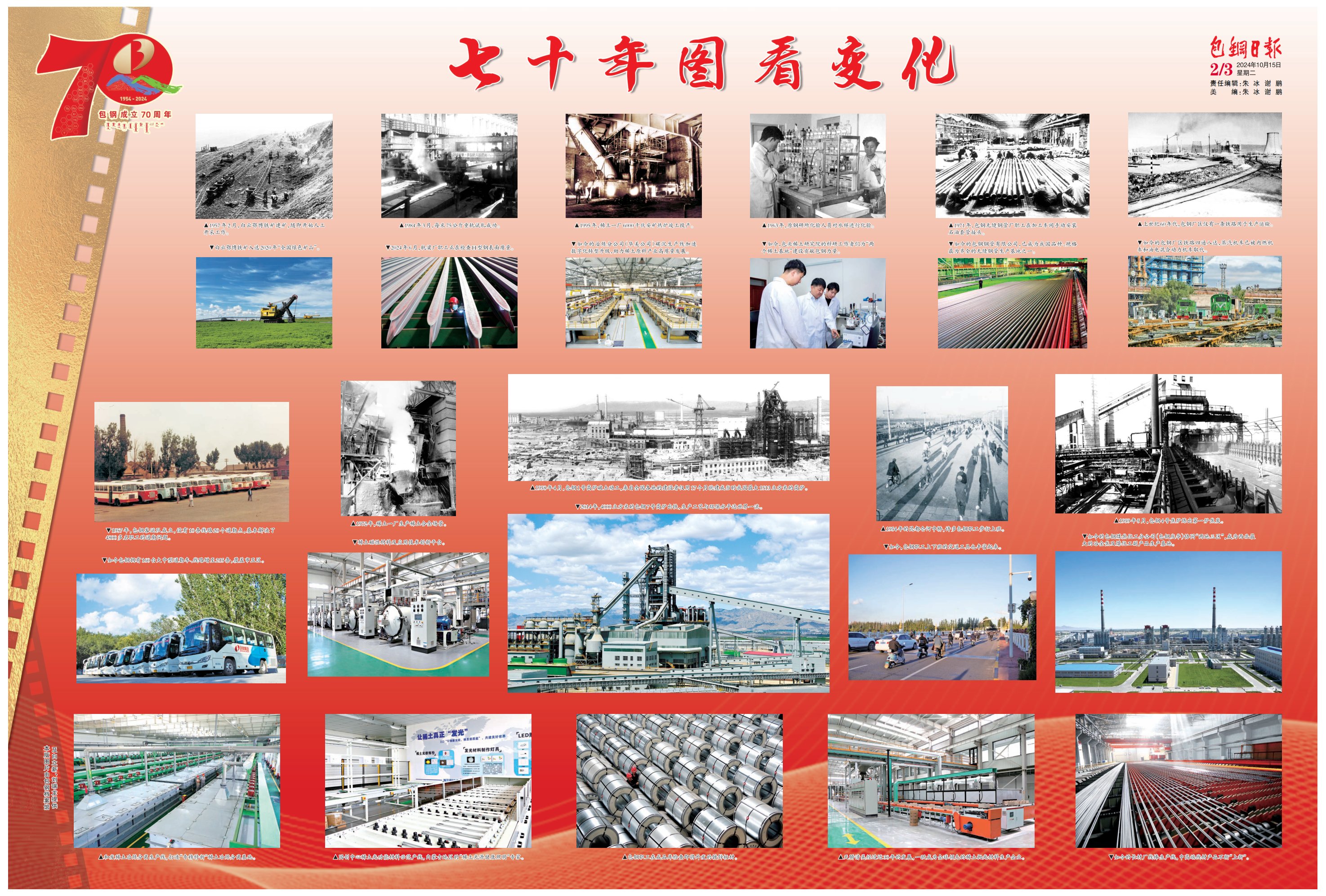 包钢日报