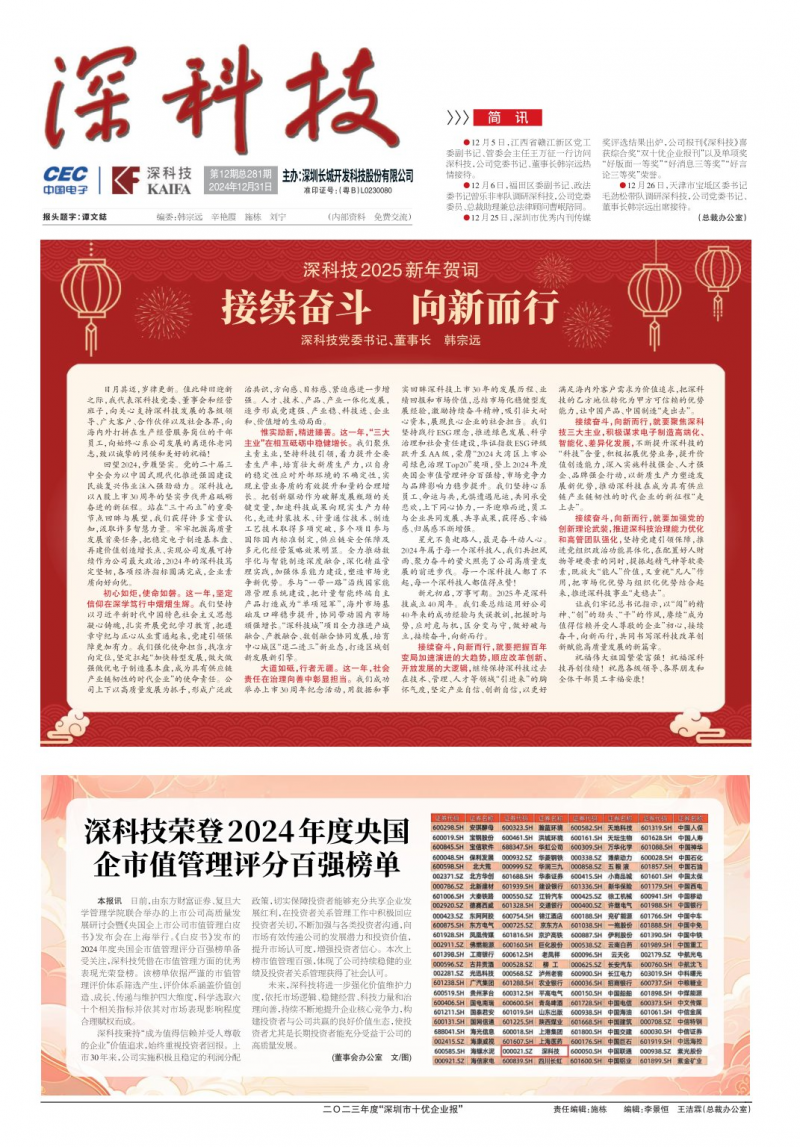 第281期