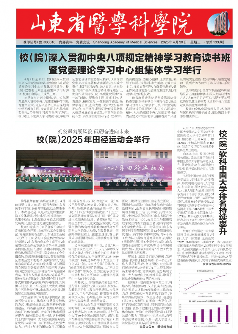《山東省醫(yī)學科學院報》