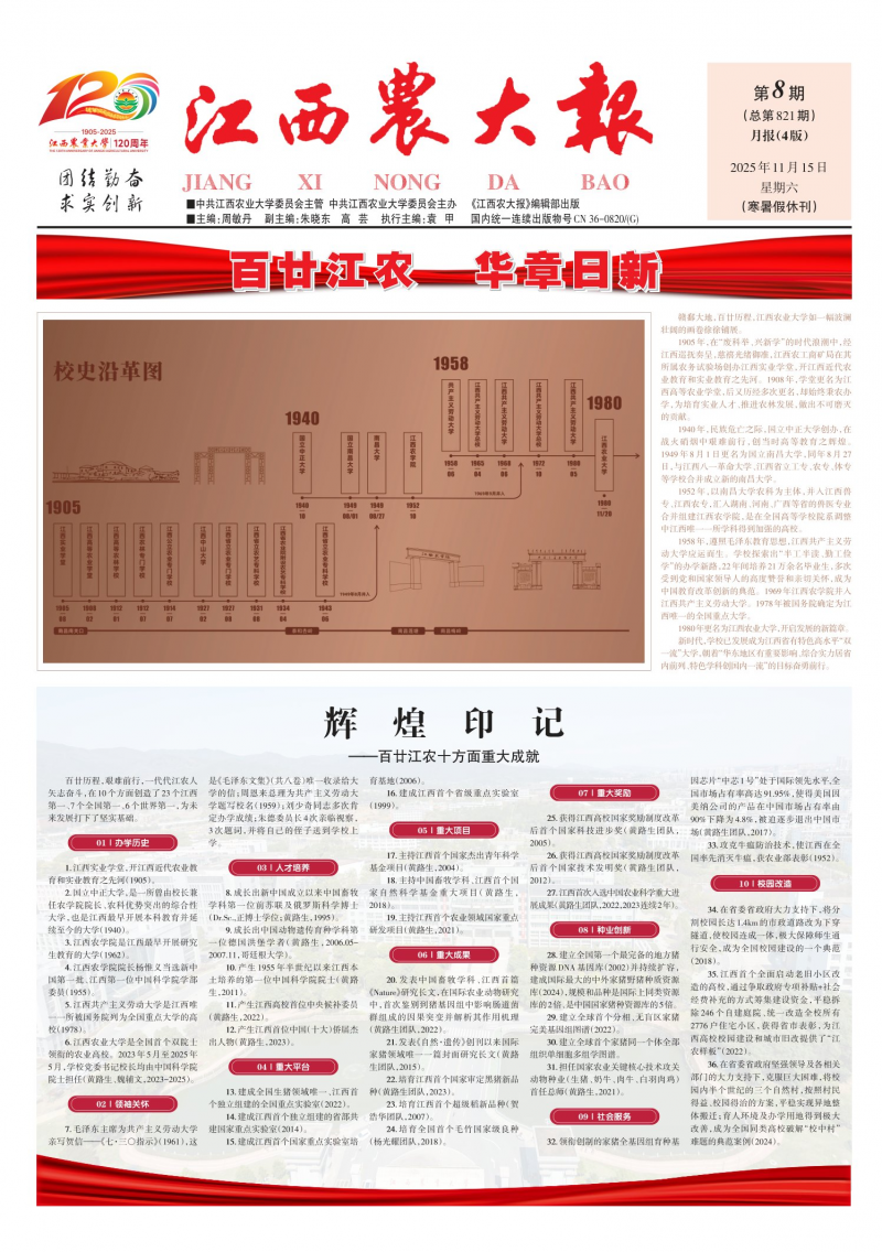 《江西农大报》